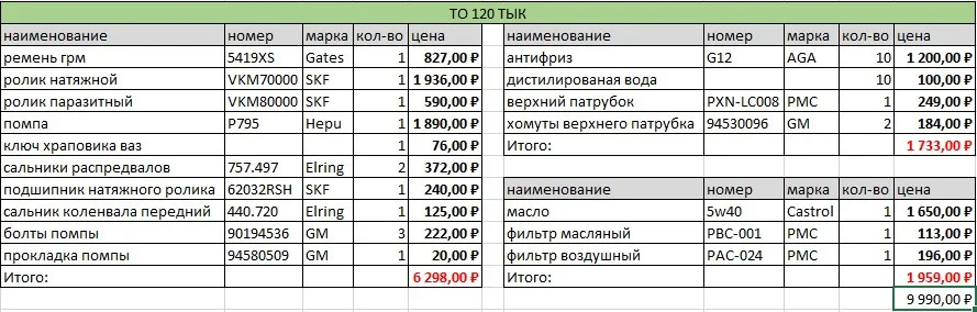 Патрубок радіатора верхній DAEWOO LACETTI(J200)