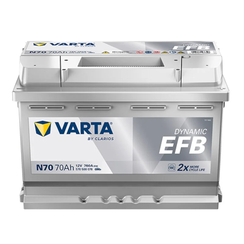 Акумулятор 70Ah-12v VARTA Dynamic EFB (N70) (278х175х190),R,EN760