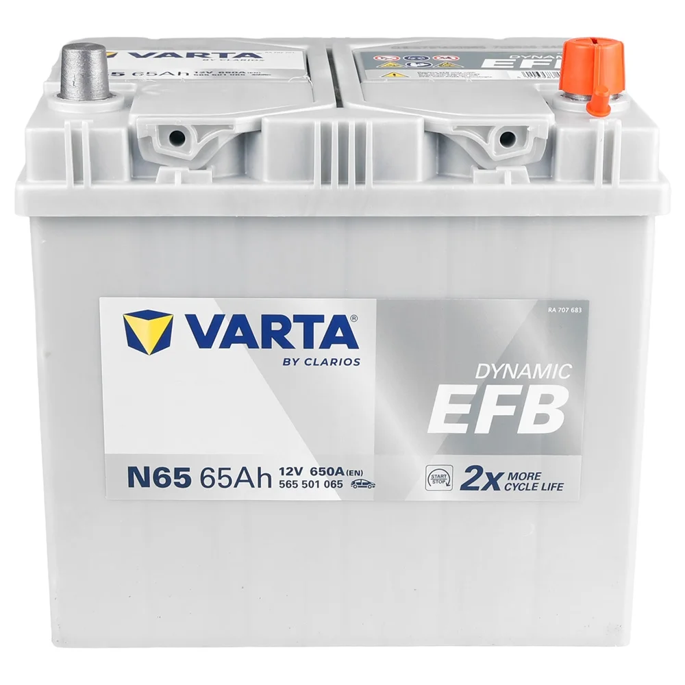 Акумулятор 65Ah-12v VARTA Dynamic EFB (N65) (232х173х225),R,EN650 Азія