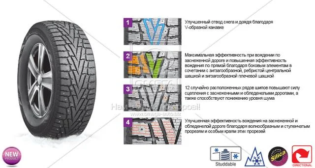 Шина 205/65R16C 107/105R Winguard WinSpike SUV (під шип) (Nexen)
